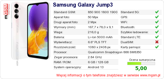 Dane telefonu Samsung Galaxy Jump3 Dane telefonu Samsung Galaxy Jump3