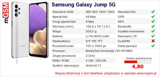 Dane telefonu Samsung Galaxy Jump 5G Dane telefonu Samsung Galaxy Jump 5G