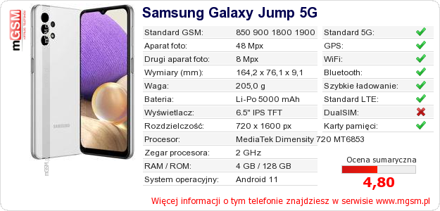 Dane telefonu Samsung Galaxy Jump 5G