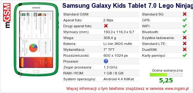 Dane telefonu Samsung Galaxy Kids Tablet 7.0 Lego Ninjago