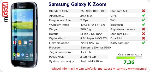 Dane telefonu Samsung Galaxy K Zoom