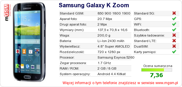 Dane telefonu Samsung Galaxy K Zoom Dane telefonu Samsung Galaxy K Zoom