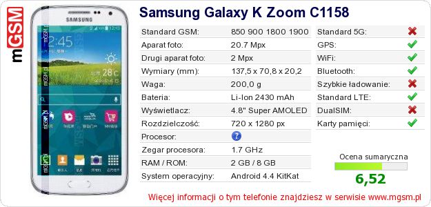 Dane telefonu Samsung Galaxy K Zoom C1158
