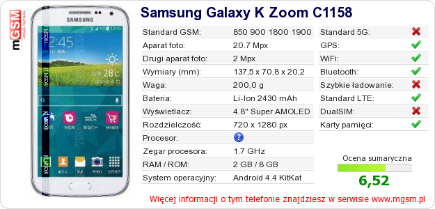 Dane telefonu Samsung Galaxy K Zoom C1158