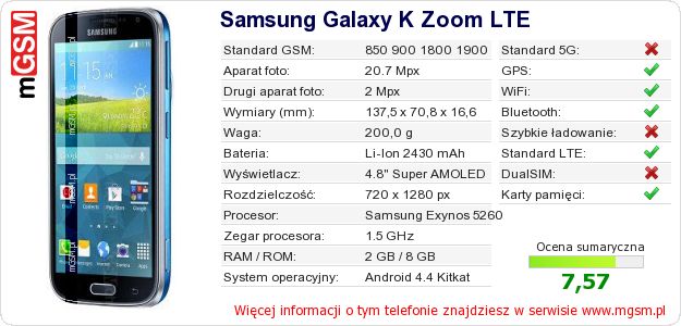 Dane telefonu Samsung Galaxy K Zoom LTE Dane telefonu Samsung Galaxy K Zoom LTE