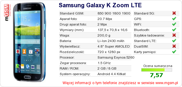 Dane telefonu Samsung Galaxy K Zoom LTE Dane telefonu Samsung Galaxy K Zoom LTE