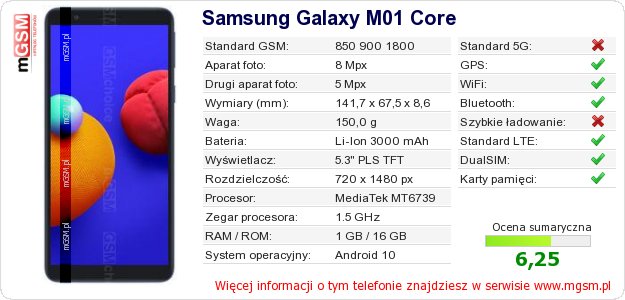 Dane telefonu Samsung Galaxy M01 Core