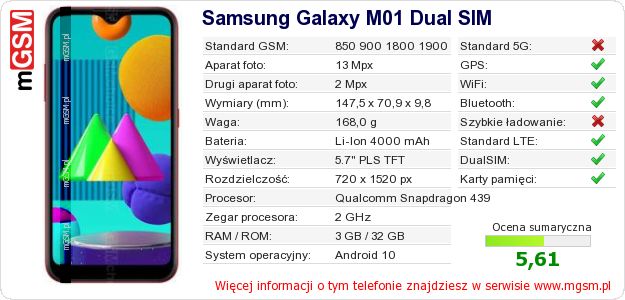 Dane telefonu Samsung Galaxy M01 Dual SIM