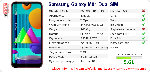 Dane telefonu Samsung Galaxy M01 Dual SIM