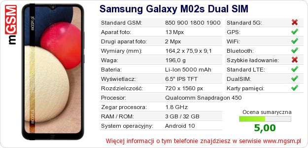 Dane telefonu Samsung Galaxy M02s Dual SIM Dane telefonu Samsung Galaxy M02s Dual SIM