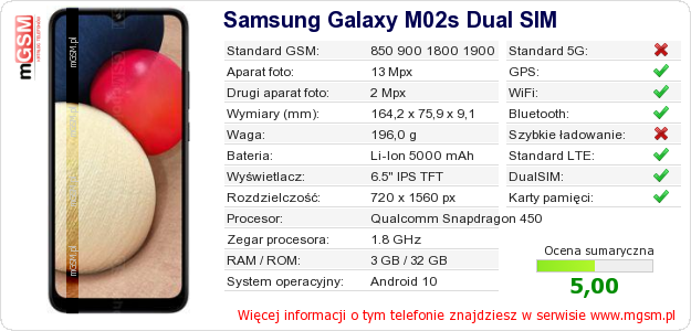 Dane telefonu Samsung Galaxy M02s Dual SIM Dane telefonu Samsung Galaxy M02s Dual SIM