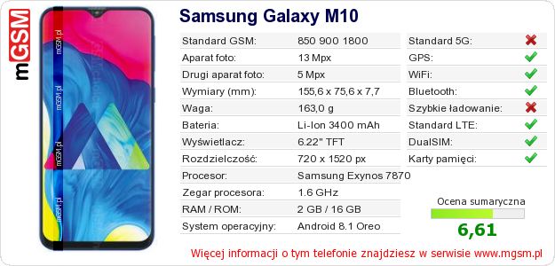 Dane telefonu Samsung Galaxy M10 Dane telefonu Samsung Galaxy M10
