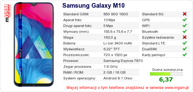 Dane telefonu Samsung Galaxy M10 Dane telefonu Samsung Galaxy M10