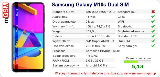 Dane telefonu Samsung Galaxy M10s Dual SIM