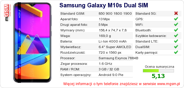 Dane telefonu Samsung Galaxy M10s Dual SIM