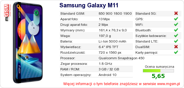 Dane telefonu Samsung Galaxy M11