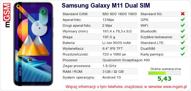 Dane telefonu Samsung Galaxy M11 Dual SIM Dane telefonu Samsung Galaxy M11 Dual SIM