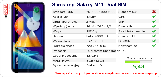 Dane telefonu Samsung Galaxy M11 Dual SIM
