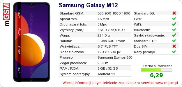 Dane telefonu Samsung Galaxy M12 Dane telefonu Samsung Galaxy M12
