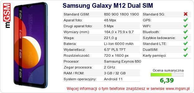 Dane telefonu Samsung Galaxy M12 Dual SIM