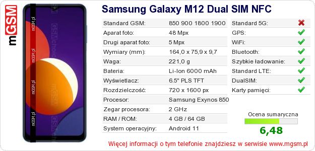 Dane telefonu Samsung Galaxy M12 Dual SIM NFC