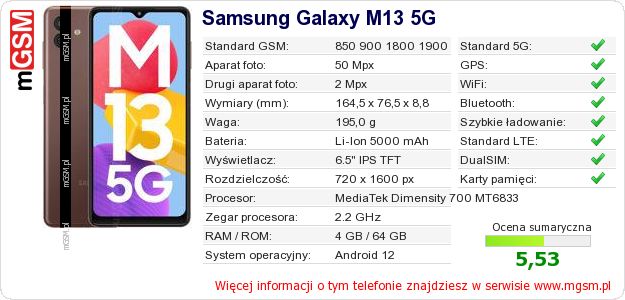 Dane telefonu Samsung Galaxy M13 5G