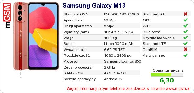 Dane telefonu Samsung Galaxy M13 Dane telefonu Samsung Galaxy M13