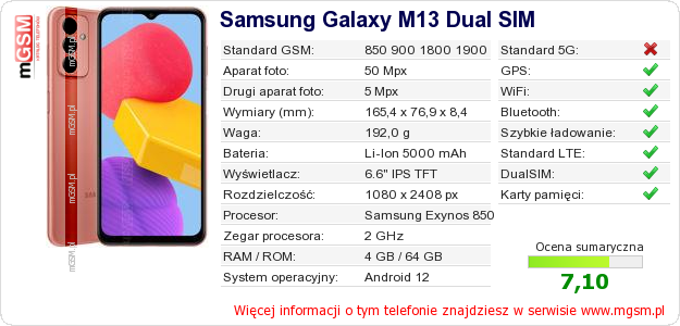 Dane telefonu Samsung Galaxy M13 Dual SIM