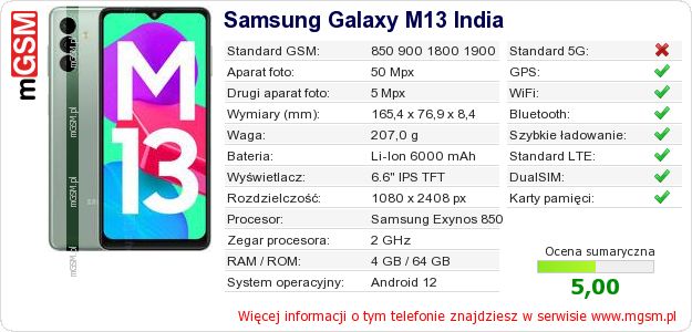 Dane telefonu Samsung Galaxy M13 India