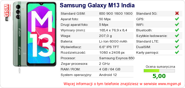 Dane telefonu Samsung Galaxy M13 India