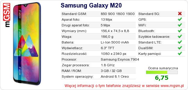 Dane telefonu Samsung Galaxy M20