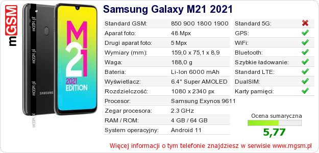 Dane telefonu Samsung Galaxy M21 2021
