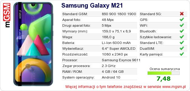 Dane telefonu Samsung Galaxy M21 Dane telefonu Samsung Galaxy M21
