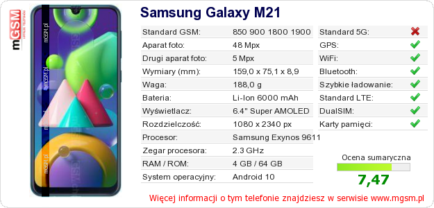 Dane telefonu Samsung Galaxy M21