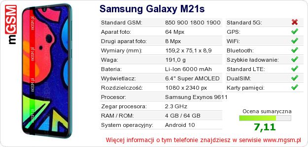 Dane telefonu Samsung Galaxy M21s Dane telefonu Samsung Galaxy M21s