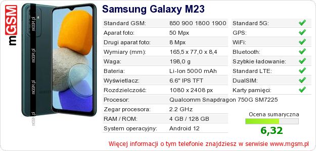 Dane telefonu Samsung Galaxy M23 Dane telefonu Samsung Galaxy M23