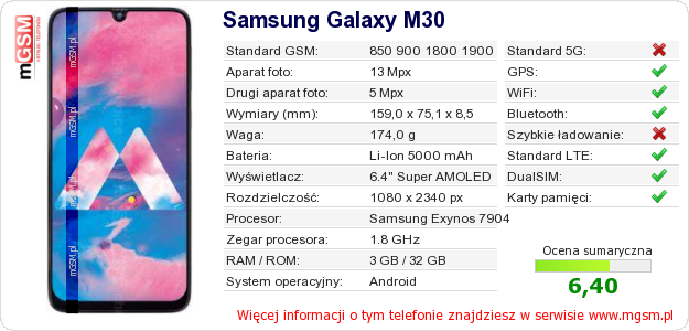 Dane telefonu Samsung Galaxy M30