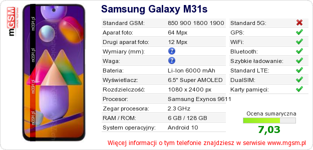 Dane telefonu Samsung Galaxy M31s
