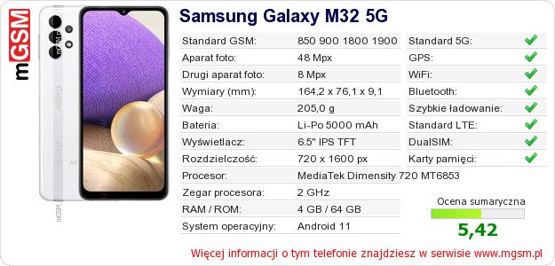Dane telefonu Samsung Galaxy M32 5G