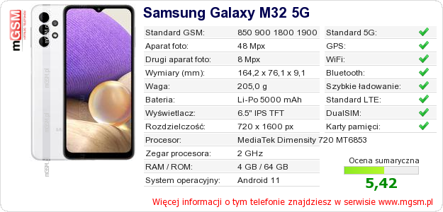 Dane telefonu Samsung Galaxy M32 5G