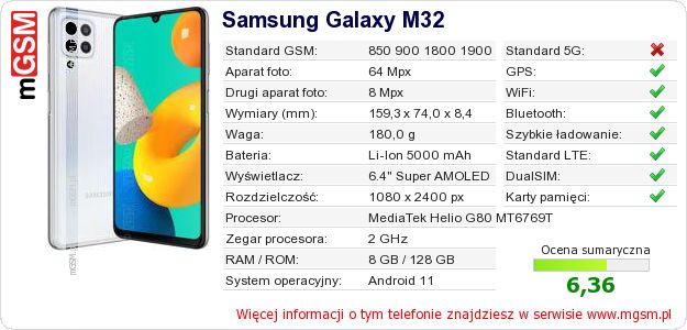 Dane telefonu Samsung Galaxy M32