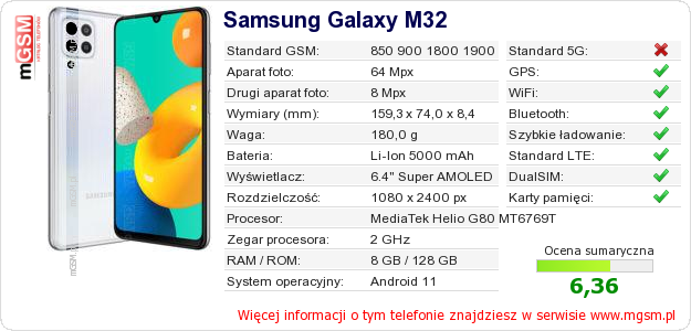Dane telefonu Samsung Galaxy M32