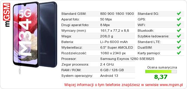 Dane telefonu Samsung Galaxy M34 5G