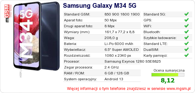 Dane telefonu Samsung Galaxy M34 5G