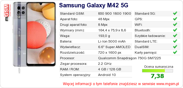 Dane telefonu Samsung Galaxy M42 5G