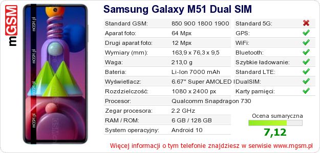 Dane telefonu Samsung Galaxy M51 Dual SIM Dane telefonu Samsung Galaxy M51 Dual SIM