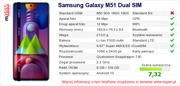 Dane telefonu Samsung Galaxy M51 Dual SIM