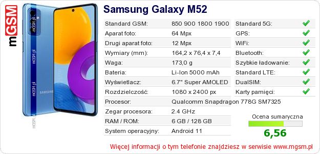 Dane telefonu Samsung Galaxy M52