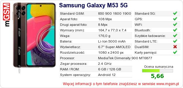 Dane telefonu Samsung Galaxy M53 5G Dane telefonu Samsung Galaxy M53 5G