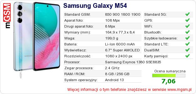 Dane telefonu Samsung Galaxy M54 Dane telefonu Samsung Galaxy M54